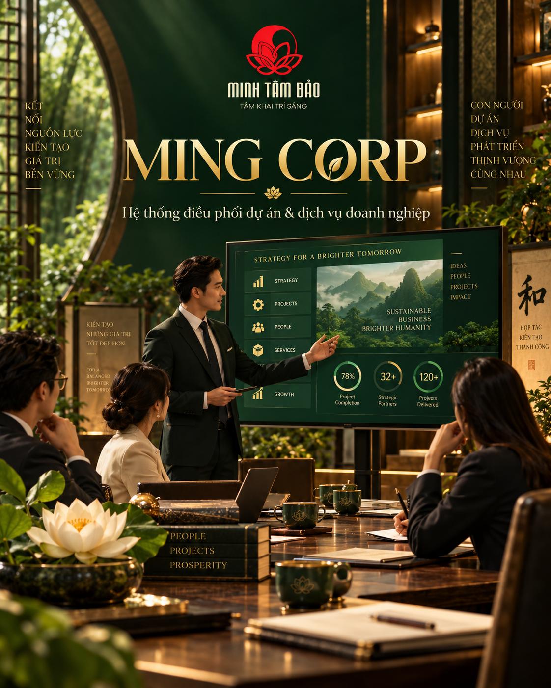 MING CORP — Hệ thống điều phối dự án và dịch vụ doanh nghiệp – Chuẩn hóa quản trị, thực thi hiệu quả